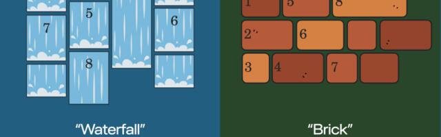 [Перевод] CSS Grid Lanes: будущее masonry-раскладок в вебе