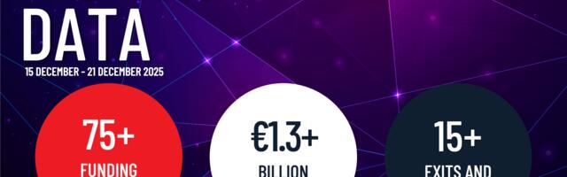 European tech weekly recap: More than 75 tech funding deals worth over €1.3B