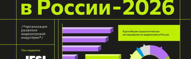 От ниши к мейнстриму: с 33 до 75% за 5 лет. Как игры захватили Россию