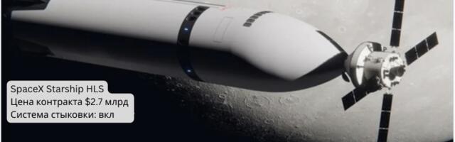 [Перевод] Космическая капсула NASA Orion — горящая мусорка