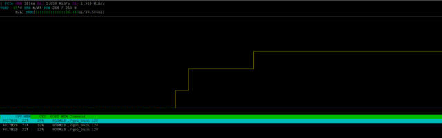 Playing with Nvidia's New Ampere GPUs and Trying MIG