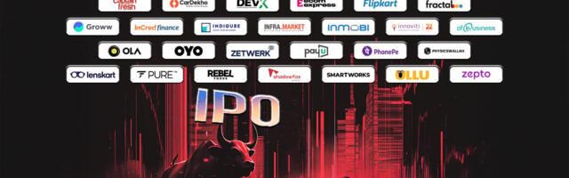 Indian Startup IPO Tracker 2025