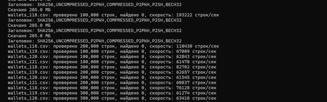 Эксперимент по поиску brain wallets: проверяем топ популярных паролей на живых Bitcoin-кошельках