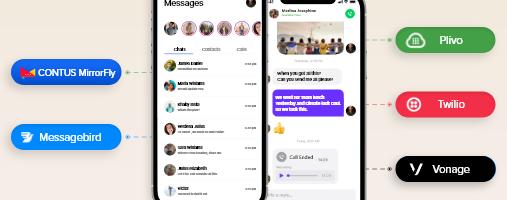 Best Digital Communication API Providers in 2021: All that You Must Know