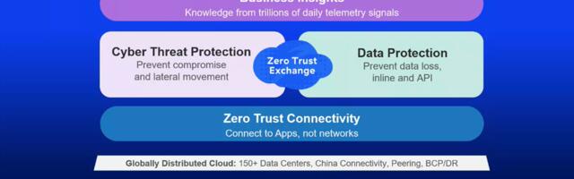 Cloud security leader Zscaler bets on generative AI as future of zero trust