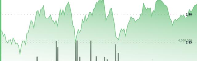 XRP Builds Higher Lows, $2.93 Breakout Would Signal Trend Shift