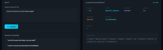 Как я сделал классификатор обращений для телеком-поддержки на своей LLM за $10/месяц