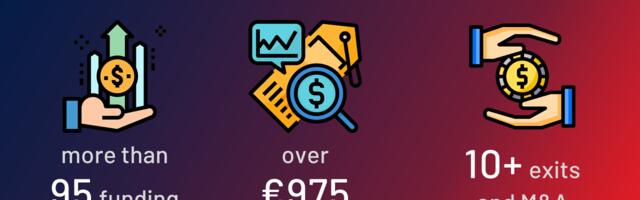 Matter Labs raises $200 million, Cohabs closes €110 million round and more than €975 million was invested in European Tech last week
