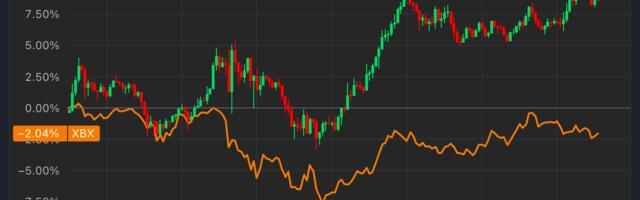 Ethereum ETFs See Record $333M Inflows, Outpacing Bitcoin Funds as Catch-Up Trade Gains Momentum
