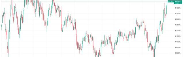 Bitcoin falls below $68,000 as 10-year Treasury yield nears 1-year high of 4.5%