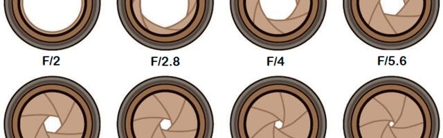 Оптика в техническом зрении. Лекция 3: Диафрагмы и виньетирование