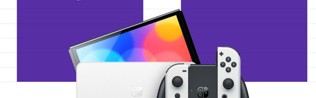 OG Nintendo Switch vs. the OLED model: MATH AND GRAPHS