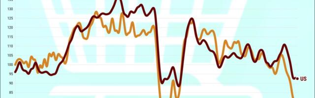 California consumers gave Trump better economic grades 8 years ago