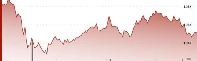 ‘Distribution Is the Key’: BNB’s 129% Rally Mirrors Solana’s 2024 Surge