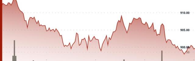 BNB slides to $900 as traders look to havens