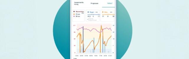 France-based Weenat bags €8.5M to combat water scarcity in agriculture; aims to expand in the Netherlands