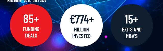 Last week recap: European tech companies raised over €774M, around 55% collected by 10 biggest deals