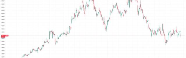 Iren Plans to Sell Up to $2.3 Billion of Convertible Notes, Shares Drop