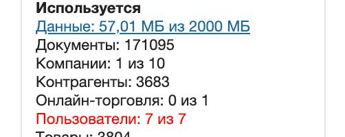 Я дал ИИ доступ к 150 тысячам документов, а он начал придумывать сотрудников