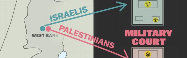 Why Israel has so many Palestinian prisoners
