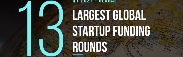 Q1 2021: 13 Largest Global Startup Funding Rounds