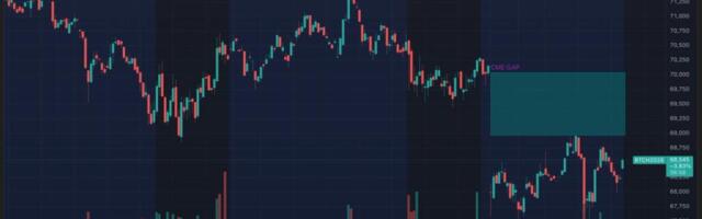 Bitcoin retreats to $68,000, leaving CME gap as traders eye $70,000 rebound
