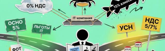 Льготы для ИТ-компаний: новые ставки, жесткие лимиты и один шанс не потерять статус в 2026 году
