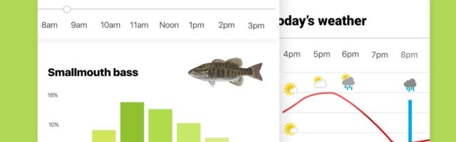 Fishbrain nets $6M to enhance sports fishing app for anglers fishing for likes