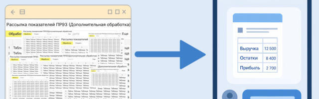 Обработка для 1С, которая отправляет сводку с нужными показателями в Telegram