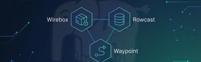 DDD и CQRS на PHP без Symfony: собираем легковесный стек с помощью ИИ