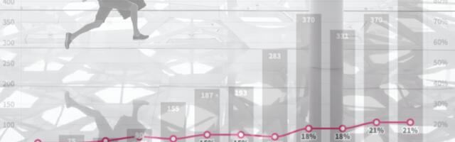 Video explainer: Why CVC’s share of the capital pie is growing