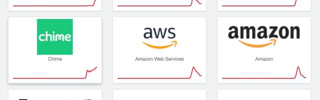 AWS Outage Explained: Why the Internet Broke While You Were Sleeping
