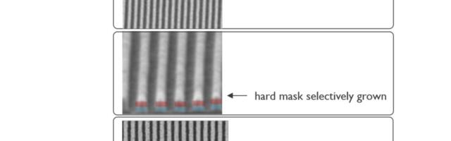Imec shows advanced lithography to reduce CO2 emissions in chip factories