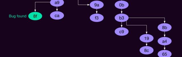 [Перевод] Как мы подружили однопоточный C++ с многопоточным Rust