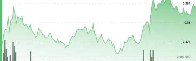 Stellar's XLM Token Gains 4% as Technical Indicators Signal Institutional Interest