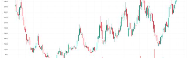 CoinShares Bitcoin Mining ETF Hits Record High as AI Stocks Extend Rally