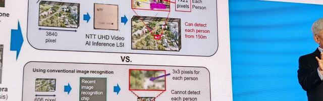 NTT Unveils Low-power AI Inference Chip for Real-Time 4K Video Analysis at Upgrade 2025