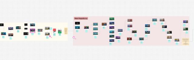 Актуальный на 2026 Roadmap по Go: с нуля до middle