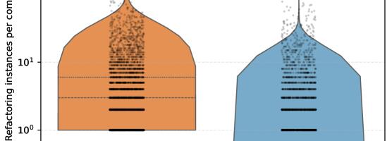 Искусственный интеллект в роли архитектора кода: возможности и ограничения