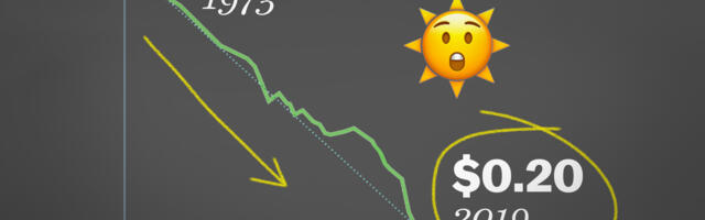 How solar energy got so cheap