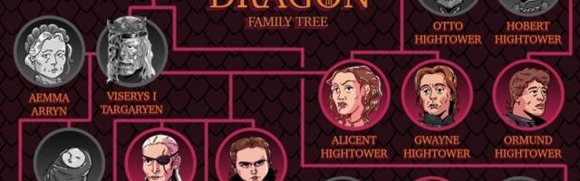 House of the Dragon Season 3 family tree: How the Targaryens, Hightowers, and Velaryons connect