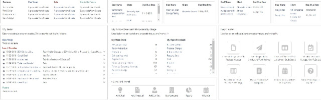 iDeal CRM – Sales CRM for construction contractors