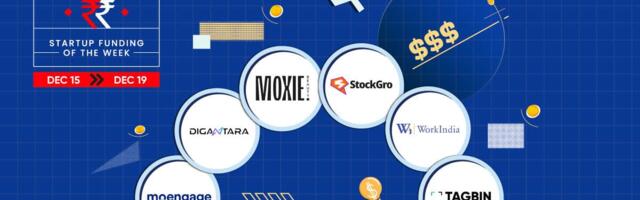 From MoEngage To Digantara — Indian Startups Raised $347 Mn This Week