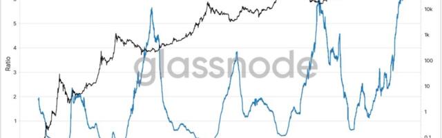 Bitcoin’s great rotation: Long-term holders pass supply to a new generation of buyers