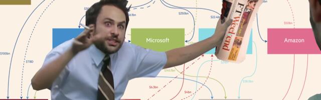 Charting the OpenAI ‘ecosystem’