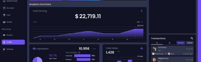 Gamer-focused Tilted social app raises $1.3M to save TikTok’s creator economy