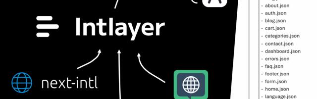 Почему интернационализация с i18next и next-intl замедляет разработку