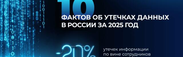 10 фактов об утечках данных в России за 2025 год