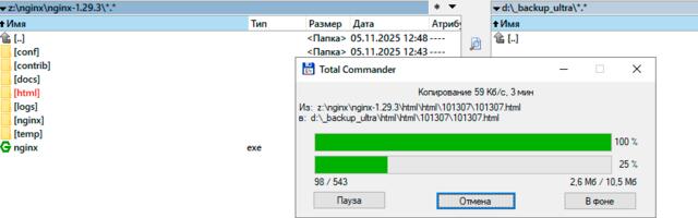 Облачное зеркало на VPS: бэкапы, снапшоты и образ диска