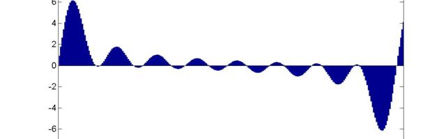 Способ создания регулируемой избыточности для повышения помехоустойчивости